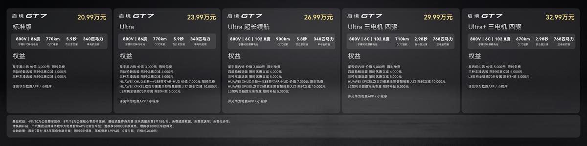 华为乾崑加持、配双腔空悬、续航900km，启境GT7上市售20.99万起
