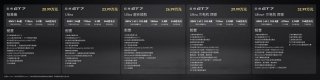 首搭华为乾崑智驾ADS5！启境GT7正式上市售价20.99万-32.99万元