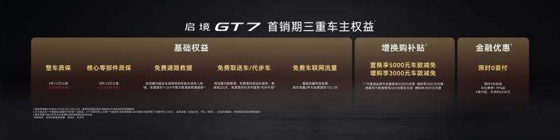 首搭华为乾崑智驾ADS5！启境GT7正式上市售价20.99万-32.99万元