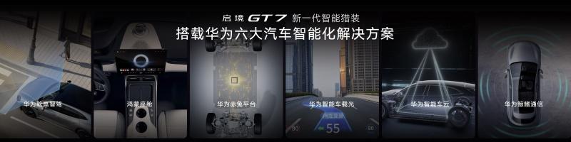 广汽与华为深度合作，启境GT7开启智能猎装新篇章