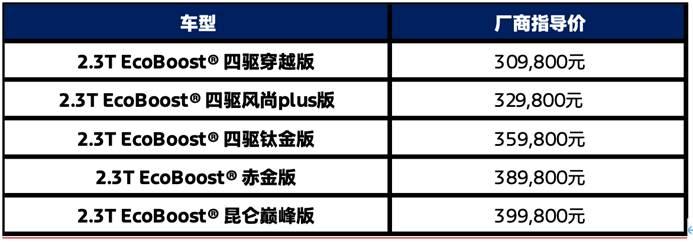 2027款新福特探险者携33项升级全新上市